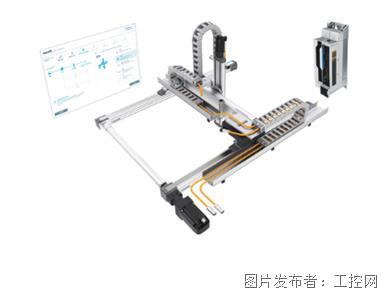 智能線性機器人 電子信息開發的范本創新，重塑生產力新紀元